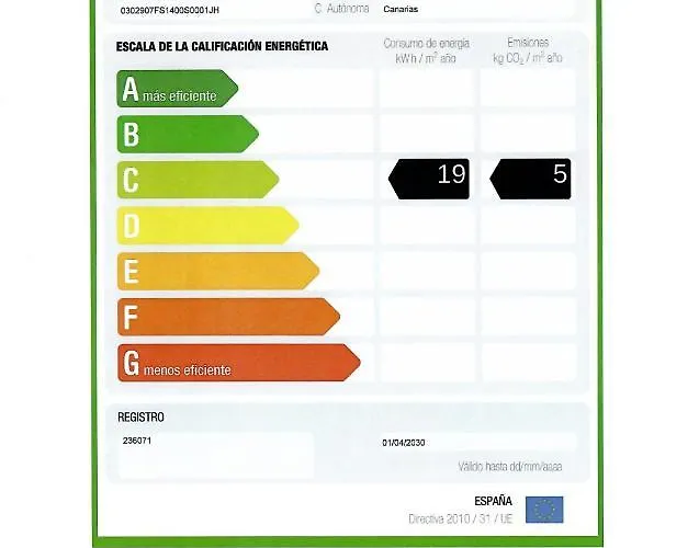 Luxury Verano Azul - & Golf - Pueblo Majorero Caleta de Fuste